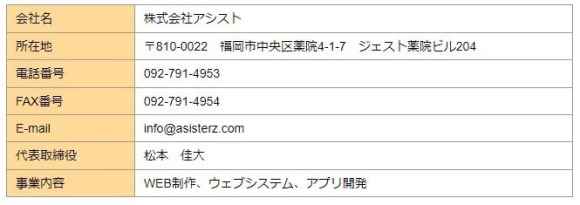 アシストの概要