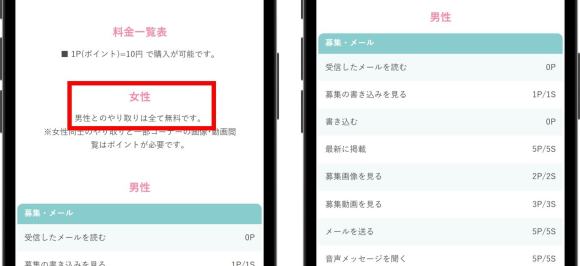 ワクワクメール女性は無料男性はポイント制
