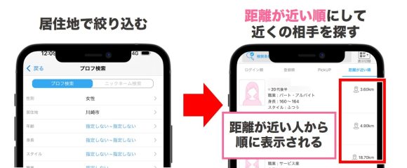 ハッピーメールで川崎のセフレを探すコツ