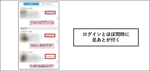 ハピメ ログインとほぼ同時に足あとが付く