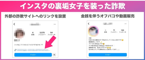 インスタのオフパコ詐欺の一例
