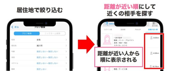 ハッピーメールで旭川のセフレを探すコツ