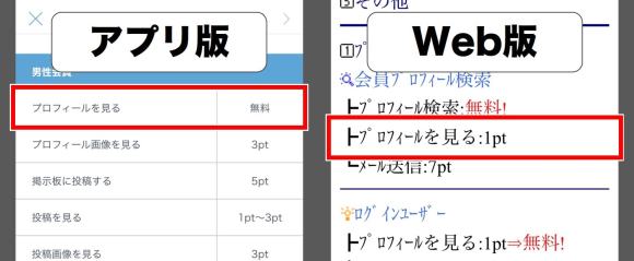 Jメールのアプリ版とWeb版料金の違い