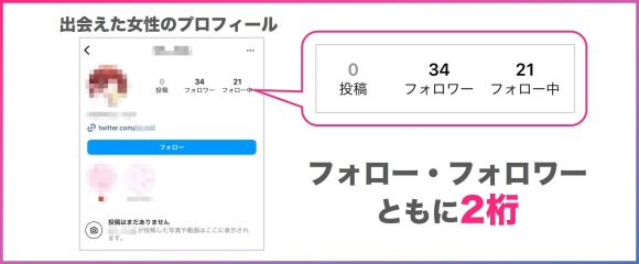 インスタの裏垢女子はフォローとフォロワー数が少ない