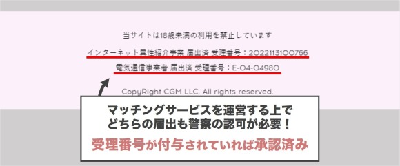 セクシャルマッチング 異性紹介事業 届出