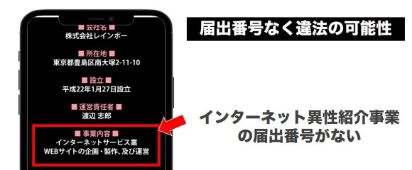 セフレゲット届出番号ない