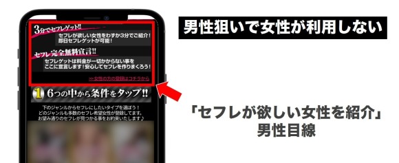 セフレゲットのような悪質サイト