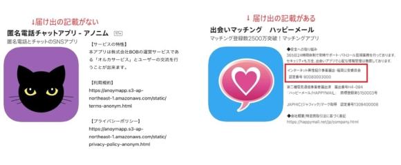アノニムとハッピーメールの異性紹介事業届け提出の比較