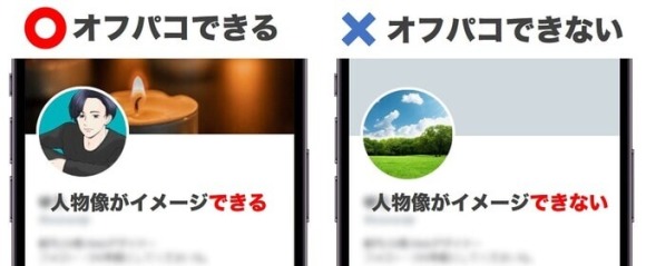 Twitterでオフパコできる人のプロフィールアイコン