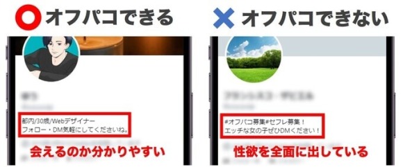 Twitterでオフパコできる人の自己紹介文の例