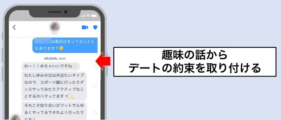 メッセージでデートの約束を取り付ける