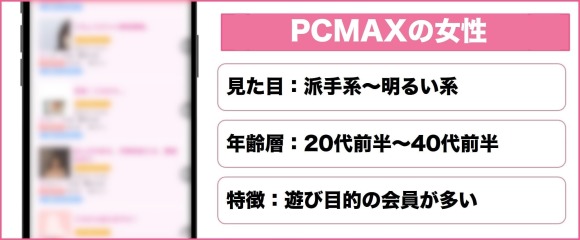 PCMAX 女性 特徴