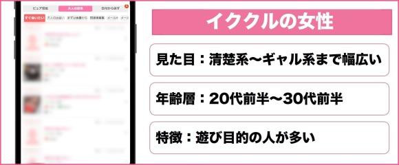 イククル 女性 特徴