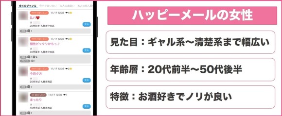 ハッピーメールの女性