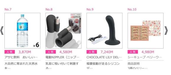 PCMAXの換金商品表