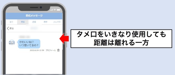 初メッセージでタメ口を使用している