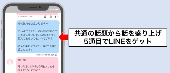 アプローチから5通目でLINEをゲット