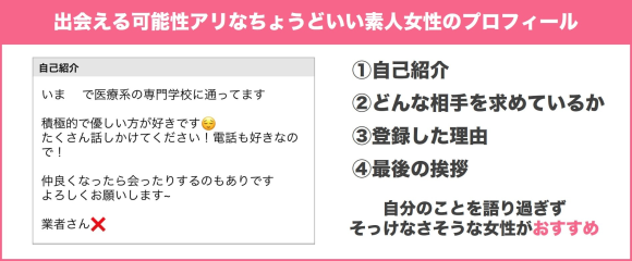 ハッピーメールで出会えそうな女性のプロフィール
