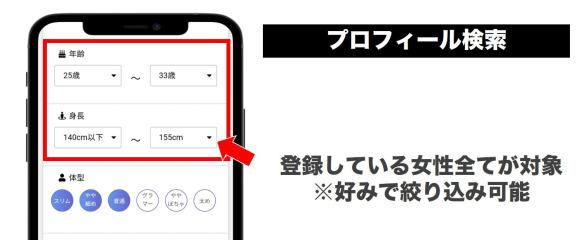 プロフィール検索