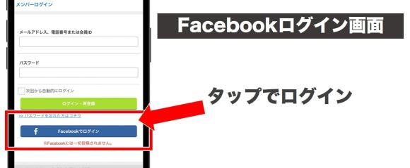 JメールのFacebookログイン説明画像