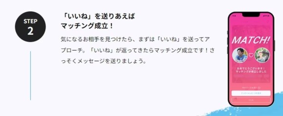 ステップ2：いいねを送る