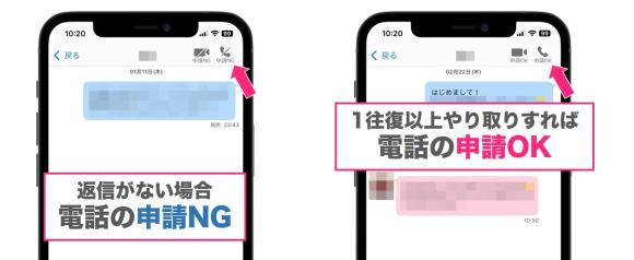 ハッピーメールの電話の申請