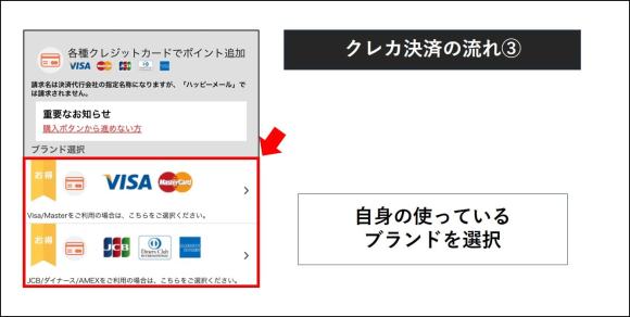 ハッピーメール クレカ決済の流れ③