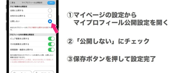 プロフの非公開の仕方