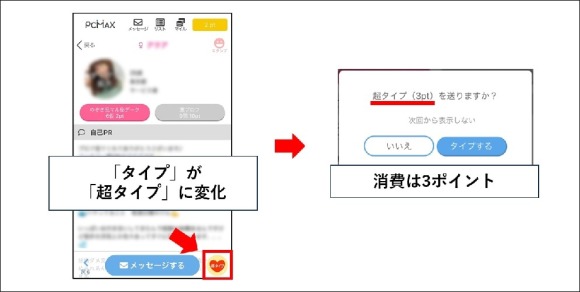 PCMAX 超タイプ