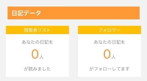 PCMAXの日記データ