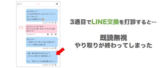 知り合ってすぐのLINE交換は断られる