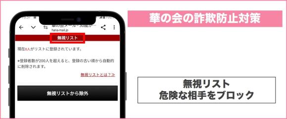 華の会メール詐欺防止対策無視リスト