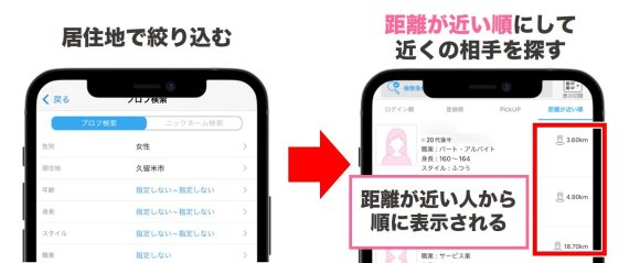 ハッピーメールで久留米のセフレを探すコツ