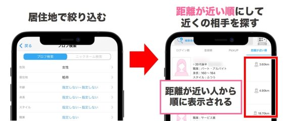 ハッピーメールを使って柏で相手を探す方法