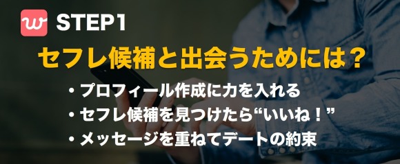 STEP1：withでセフレ候補と出会うためには？