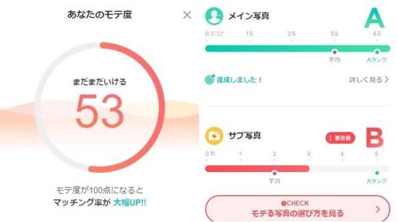 withのモテ度チェック