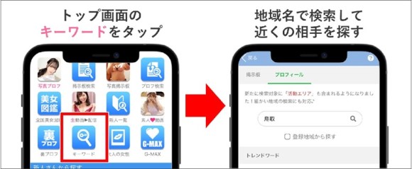 鳥取 PCMAX