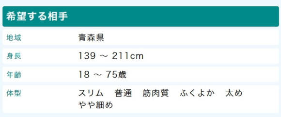 PCMAX 業者 当てはまる条件が広すぎる