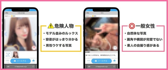 プロフィール画像 業者