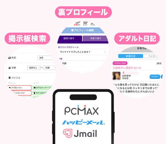 セフレアプリ選び方(アダルトコンテンツ)
