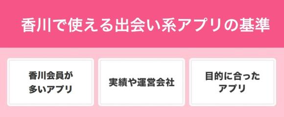 香川で使える出会い系アプリの基準