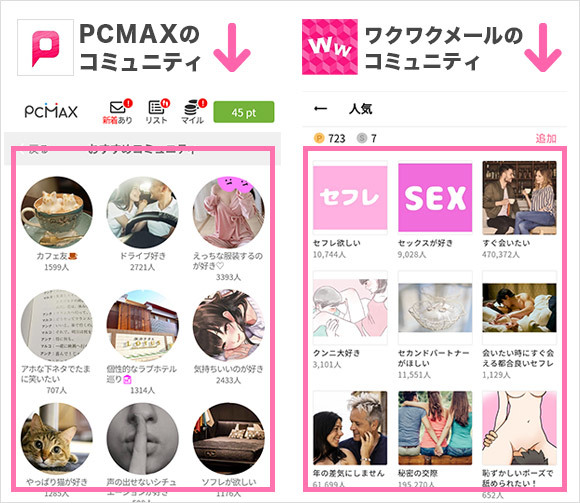 セフレアプリ選び方(コミュニティ)