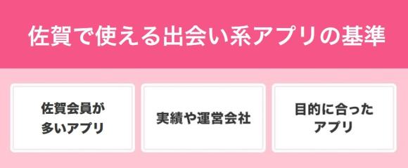 佐賀で使える出会い系アプリの基準