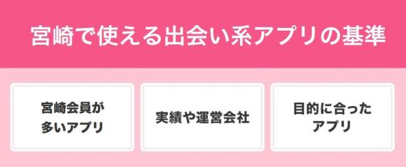 宮崎で使える出会い系アプリの基準