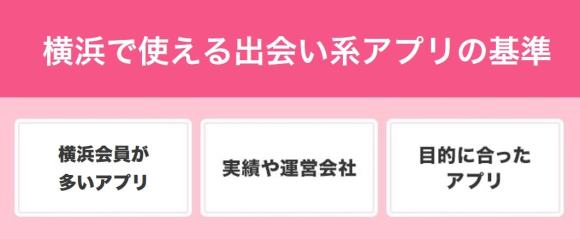横浜で使える出会い系アプリの基準
