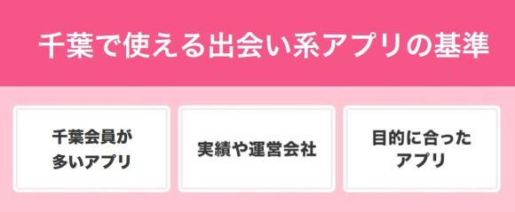 千葉で使える出会い系アプリの基準
