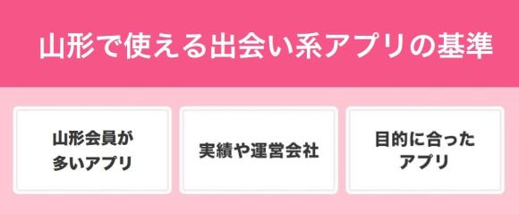 山形で使える出会い系アプリの基準