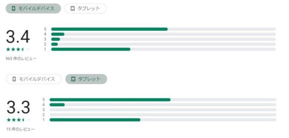 ハッピーエイト レビュー
