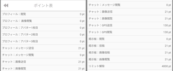 ご近所メイト　料金表