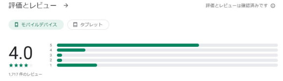 CCチャット Google Playの評価